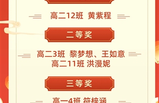 宪启青春 法润校园—— 湛江市爱周高级中学 “学宪法 讲宪法” 演讲比赛圆满落幕
