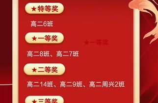 习惯领航，晨读逐光——湛江市爱周高级中学举行激情早读比赛