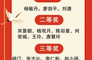 “命”出巧思，“题”升素养——湛江市爱周高级中学开展原创命题比赛