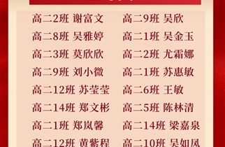 以词为翼，翱翔英语天地——湛江市爱周高级中学开展高中英语词汇竞赛活动
