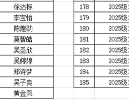 湛江市爱周高级中学2025-2026学年秋季学期普通高中国家助学金受助名单公示
