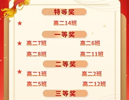 声动校园,晨读竞风采——我校举行激情早读比赛