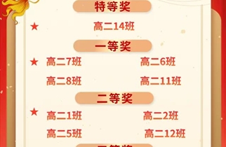 声动校园，晨读竞风采——我校举行激情早读比赛