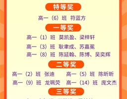 架起语言桥 传颂华夏风——我校“用英语讲传统文化故事”比赛圆满落幕