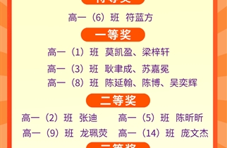 架起语言桥 传颂华夏风——我校“用英语讲传统文化故事”比赛圆满落幕